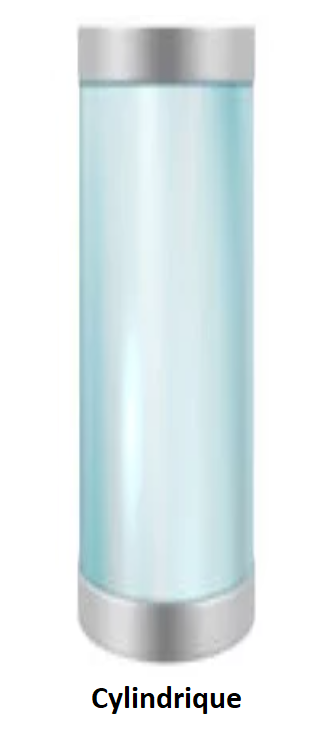 Cylindrique