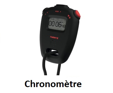 chronomkjkj