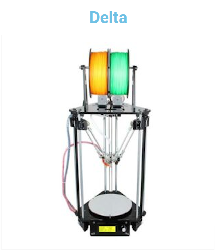 delta