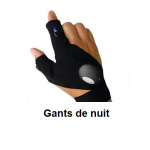 gzndcnuifd