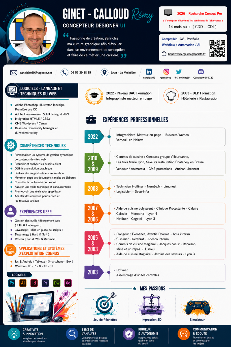 cv4.pdf