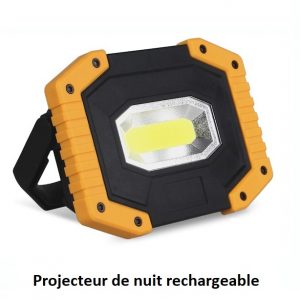 projecteyur nuity